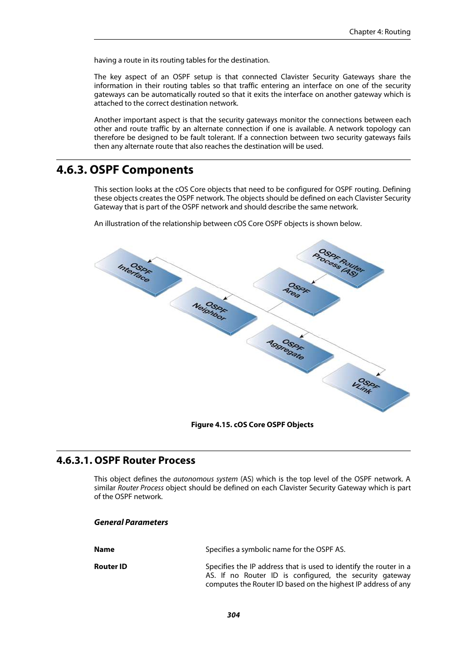 Ospf components, Ospf router process, Cos core ospf objects | Amer Networks E5Web GUI User Manual | Page 304 / 777