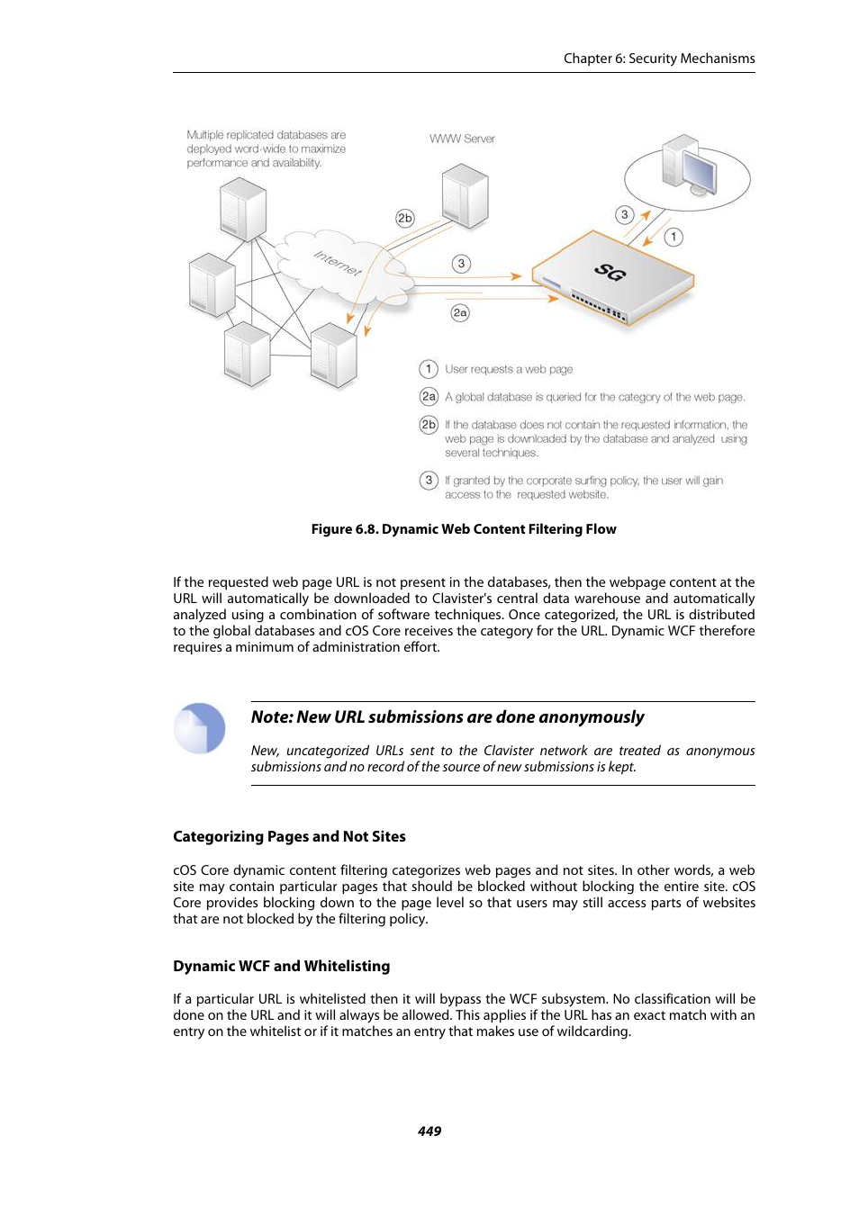 Dynamic web content filtering flow | Amer Networks E5Web GUI User Manual | Page 449 / 777