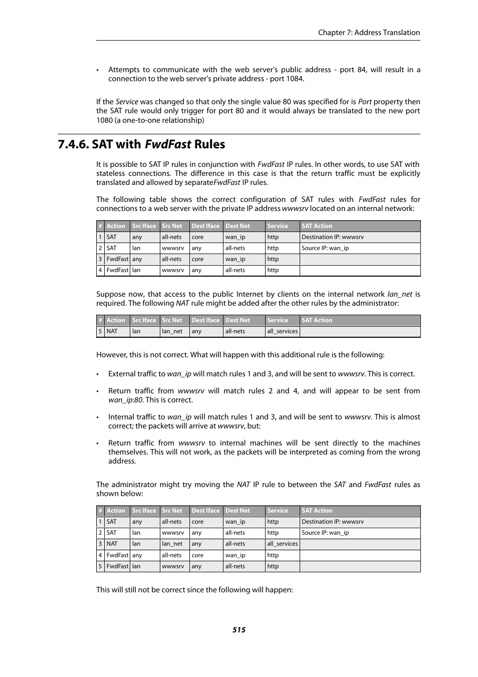 Sat with fwdfast rules | Amer Networks E5Web GUI User Manual | Page 515 / 777