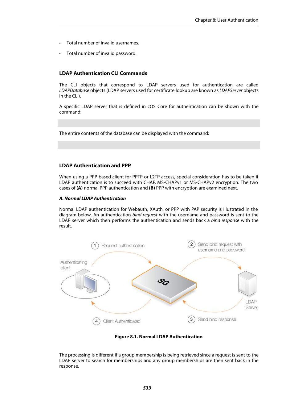 Normal ldap authentication | Amer Networks E5Web GUI User Manual | Page 533 / 777