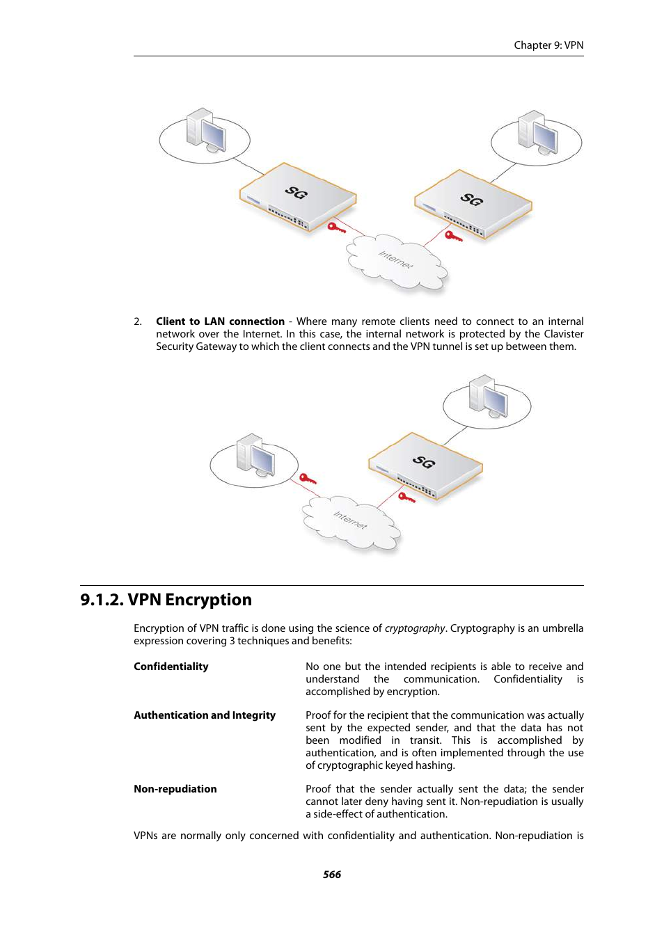 Vpn encryption | Amer Networks E5Web GUI User Manual | Page 566 / 777