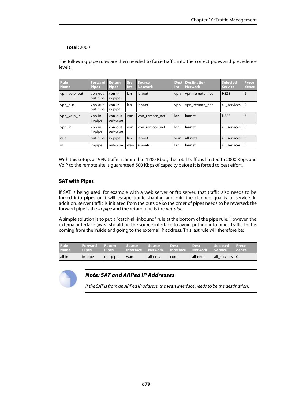 Sat with pipes | Amer Networks E5Web GUI User Manual | Page 678 / 777