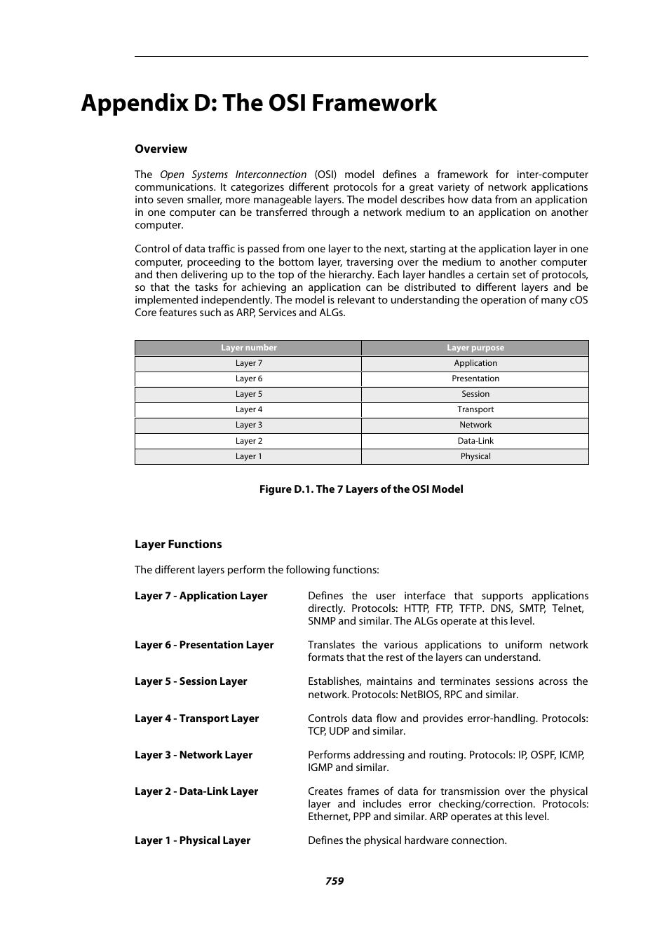 Appendix d: the osi framework, D. the osi framework, D.1. the 7 layers of the osi model | Appendix d, the osi framework | Amer Networks E5Web GUI User Manual | Page 759 / 777