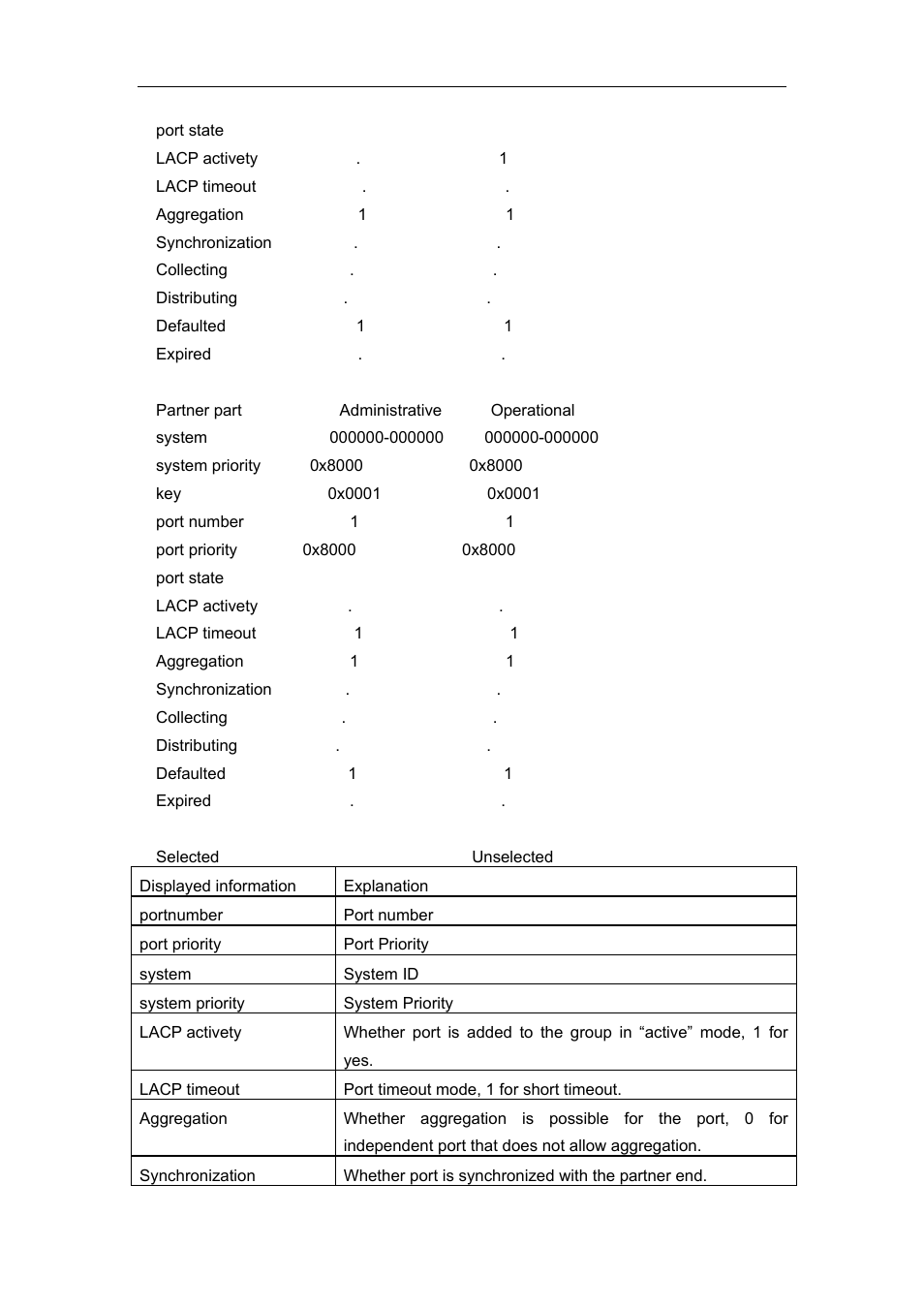 Accton Technology ES4626 User Manual | Page 160 / 853