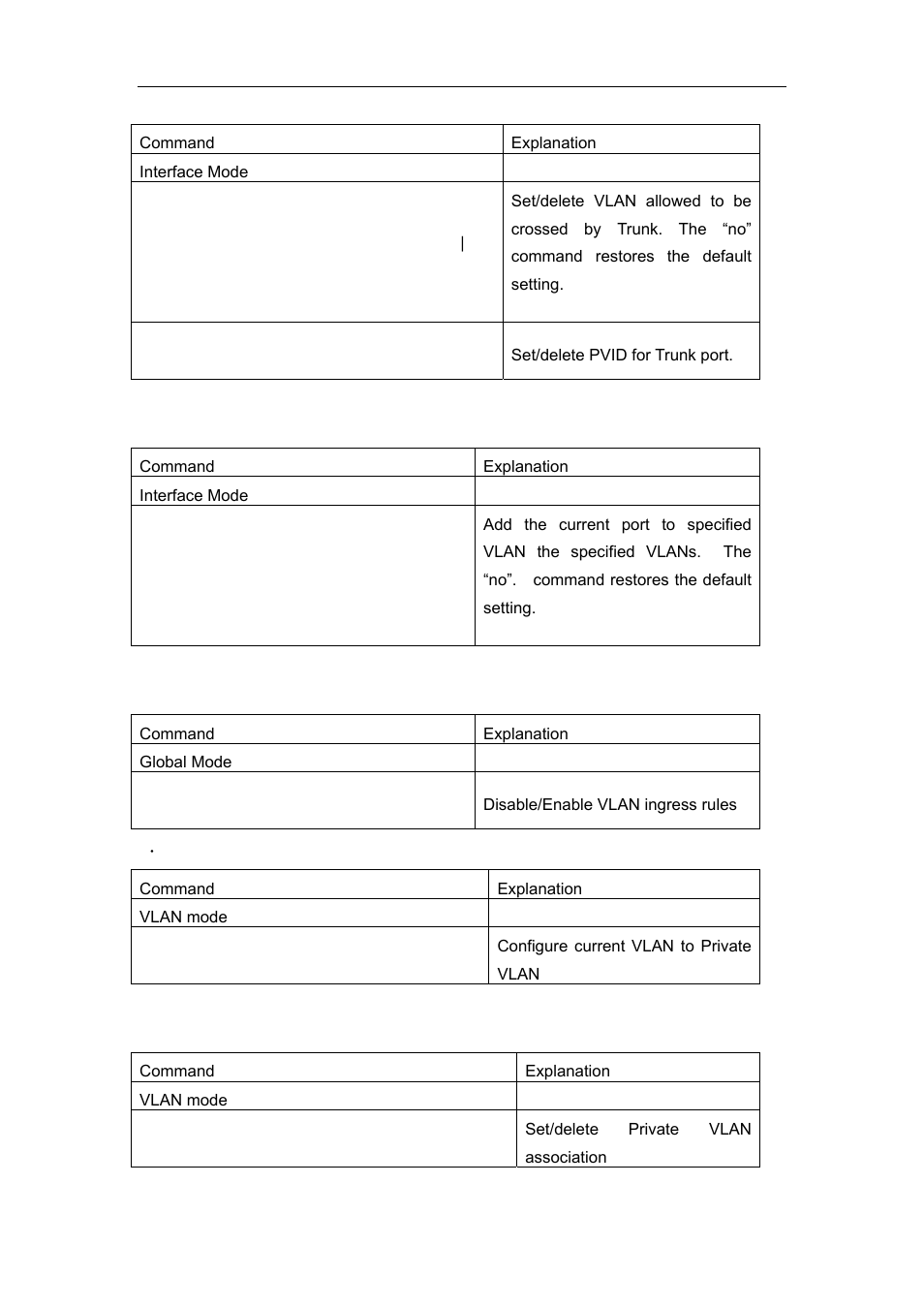 Accton Technology ES4626 User Manual | Page 168 / 853