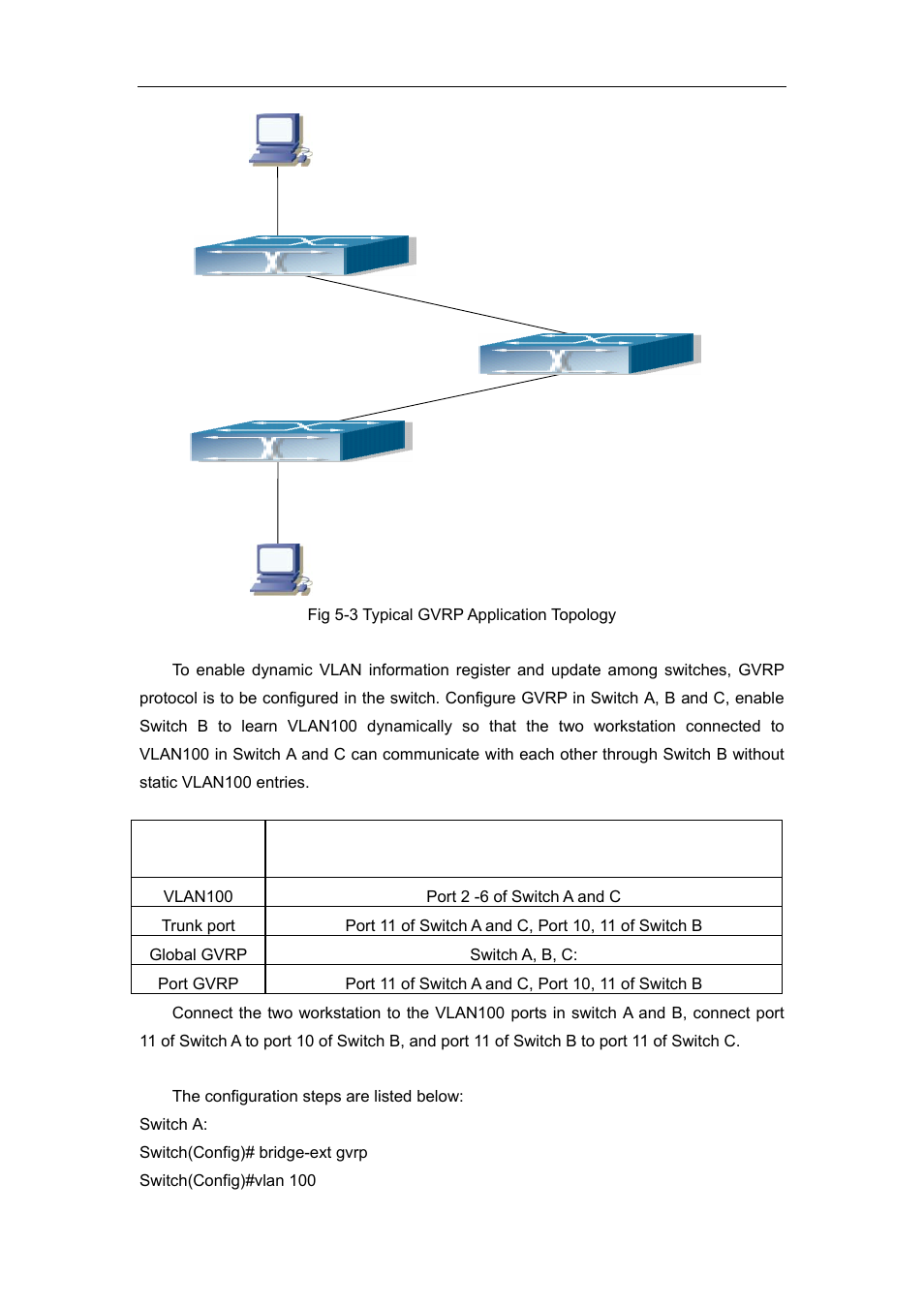 Accton Technology ES4626 User Manual | Page 181 / 853
