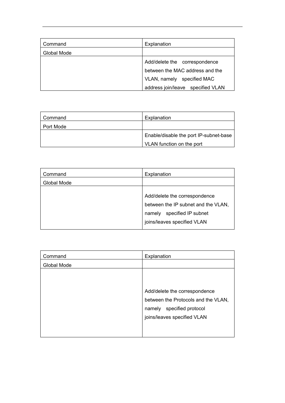 Accton Technology ES4626 User Manual | Page 193 / 853