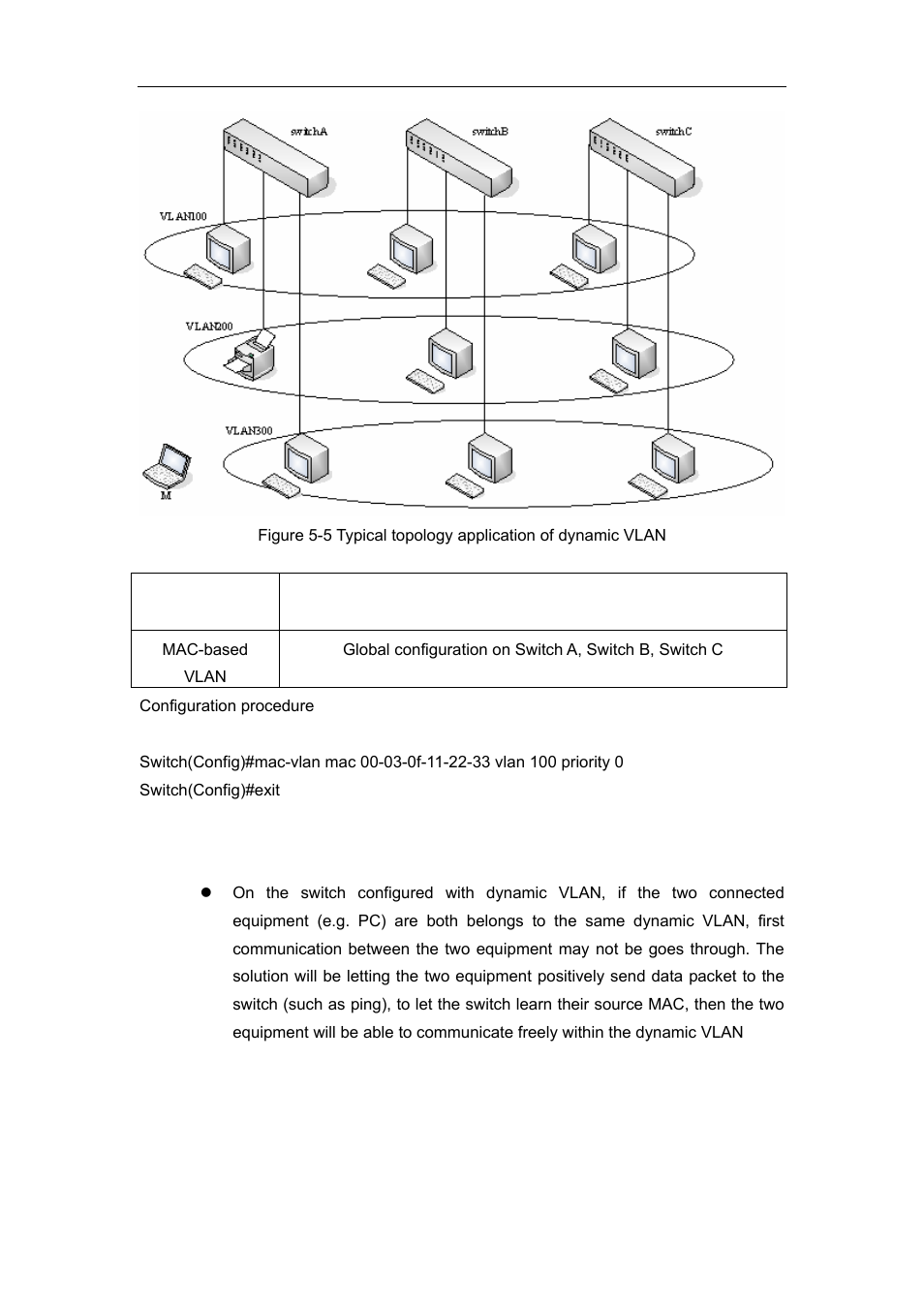 4 dynamic vlan troubleshooting, 6 voice vlan configuration, 1 voice vlan introduction | Oice, Vlan, Onfiguration | Accton Technology ES4626 User Manual | Page 200 / 853