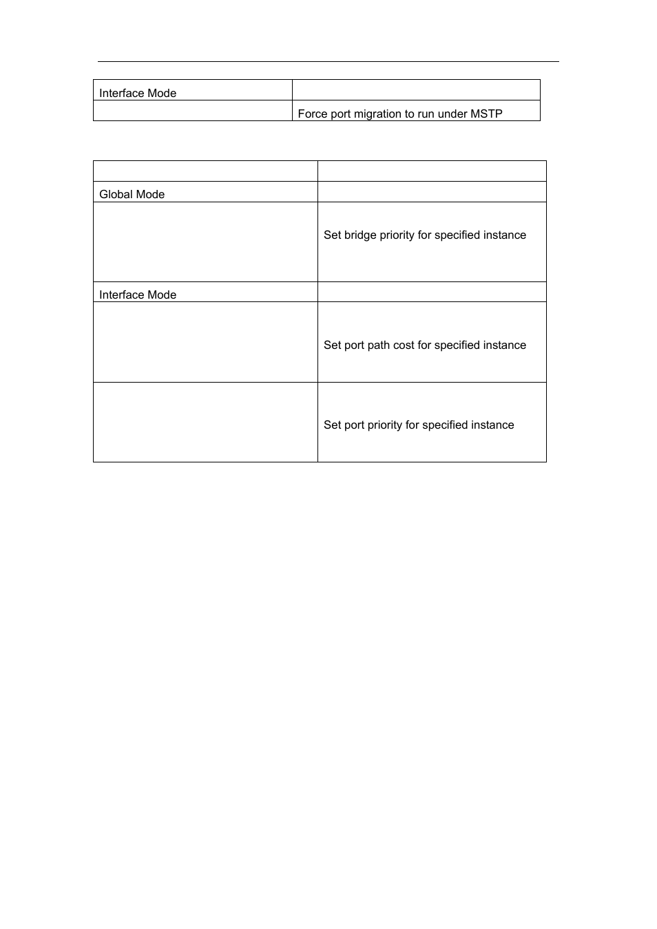 Accton Technology ES4626 User Manual | Page 222 / 853