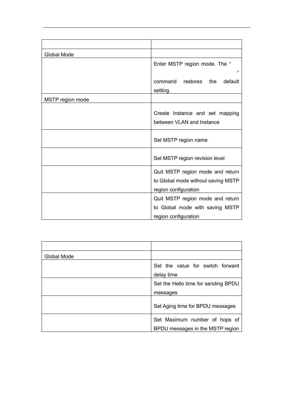 Accton Technology ES4626 User Manual | Page 223 / 853