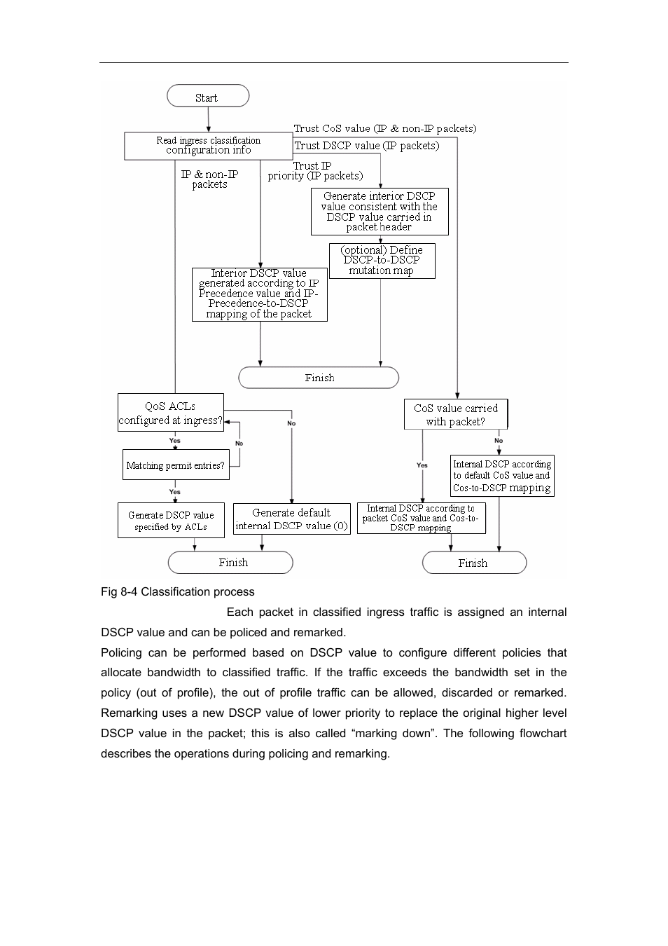 Accton Technology ES4626 User Manual | Page 253 / 853