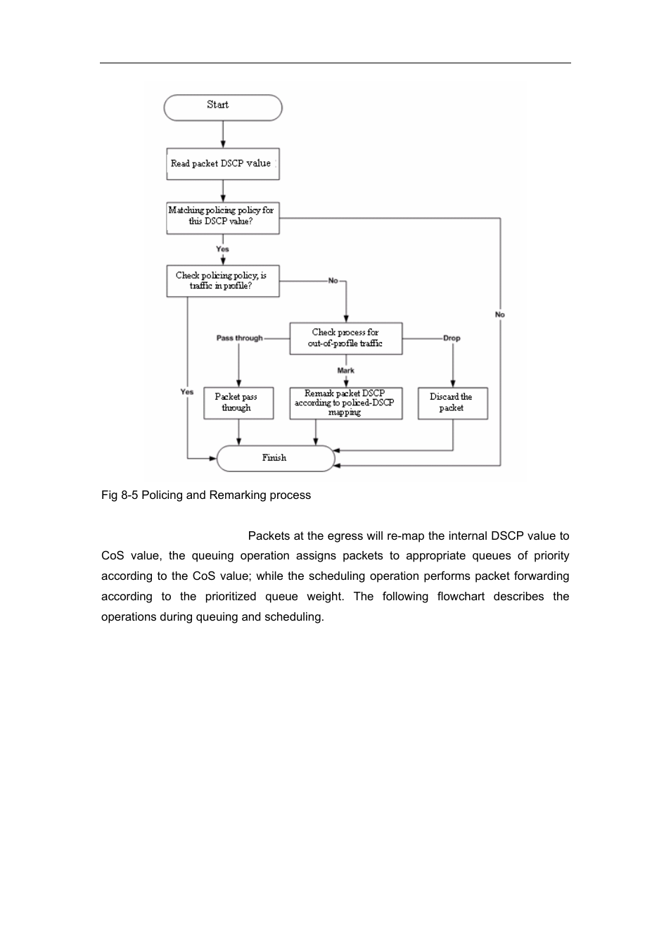 Accton Technology ES4626 User Manual | Page 254 / 853