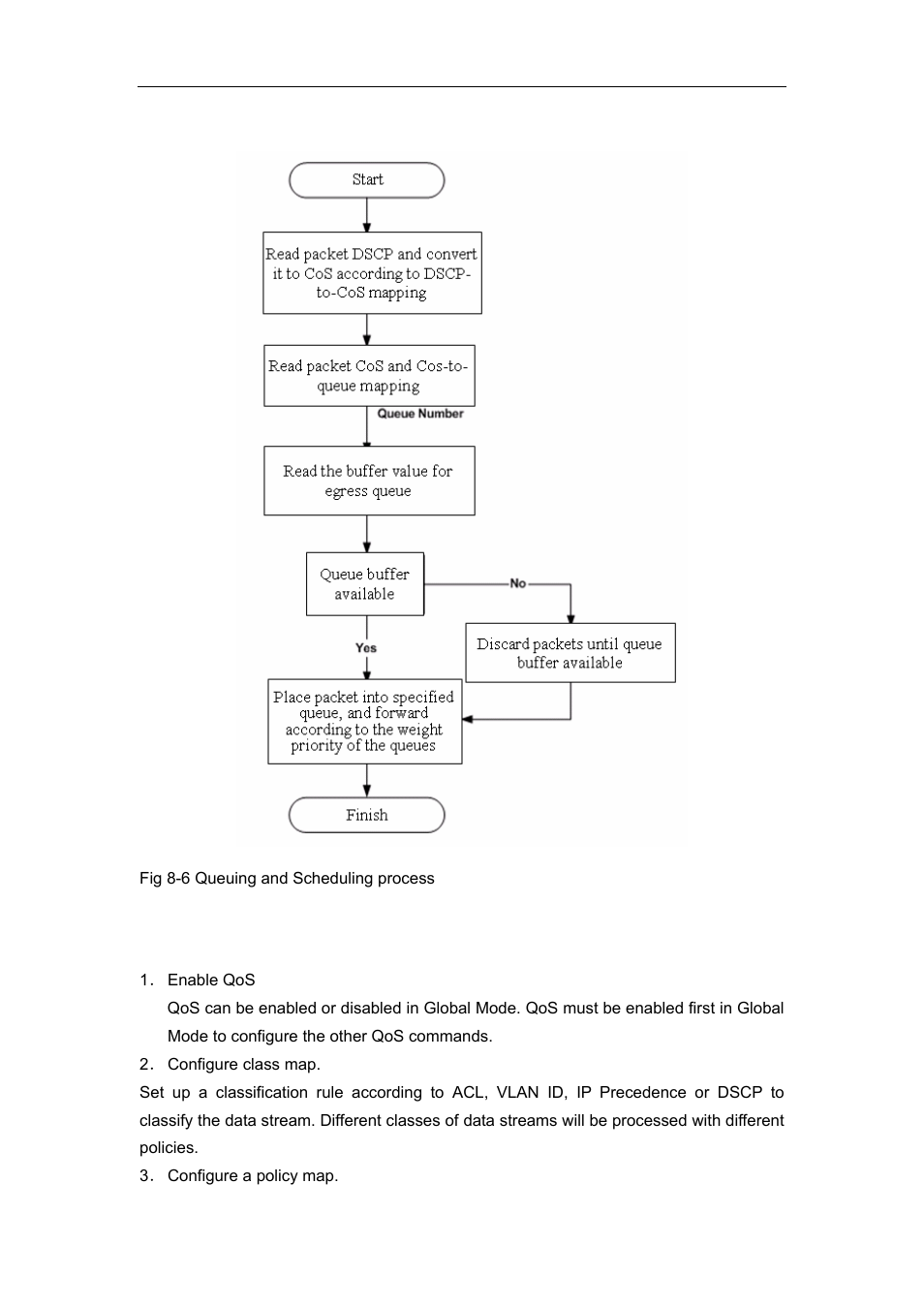 2 qos configuration task list | Accton Technology ES4626 User Manual | Page 255 / 853