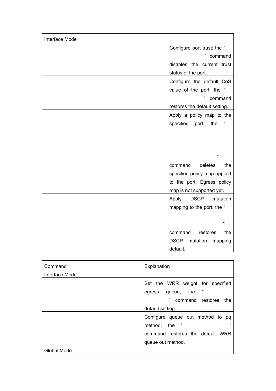 Accton Technology ES4626 User Manual | Page 258 / 853