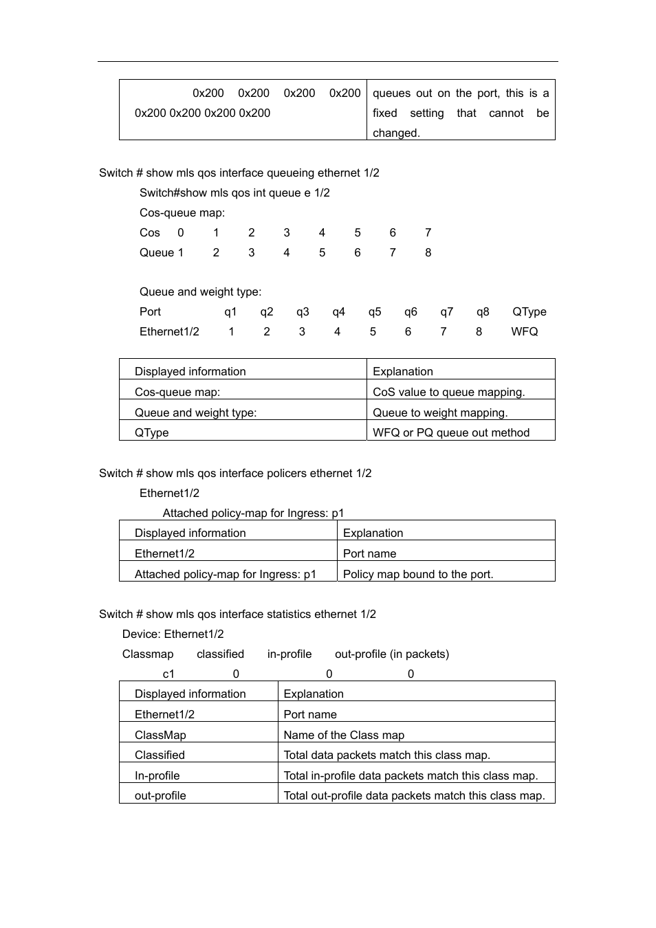 Accton Technology ES4626 User Manual | Page 274 / 853