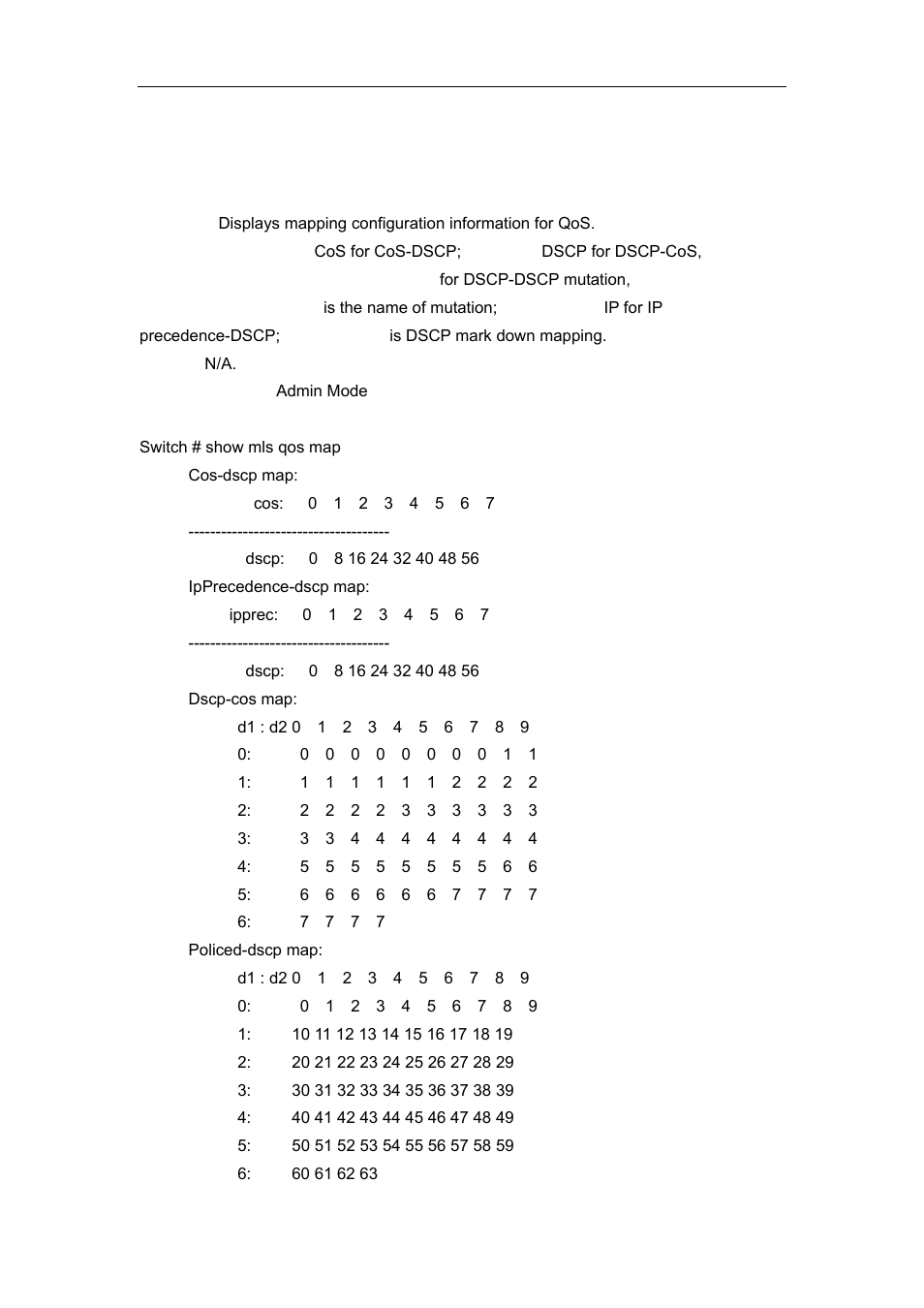 5 show mls qos maps | Accton Technology ES4626 User Manual | Page 275 / 853