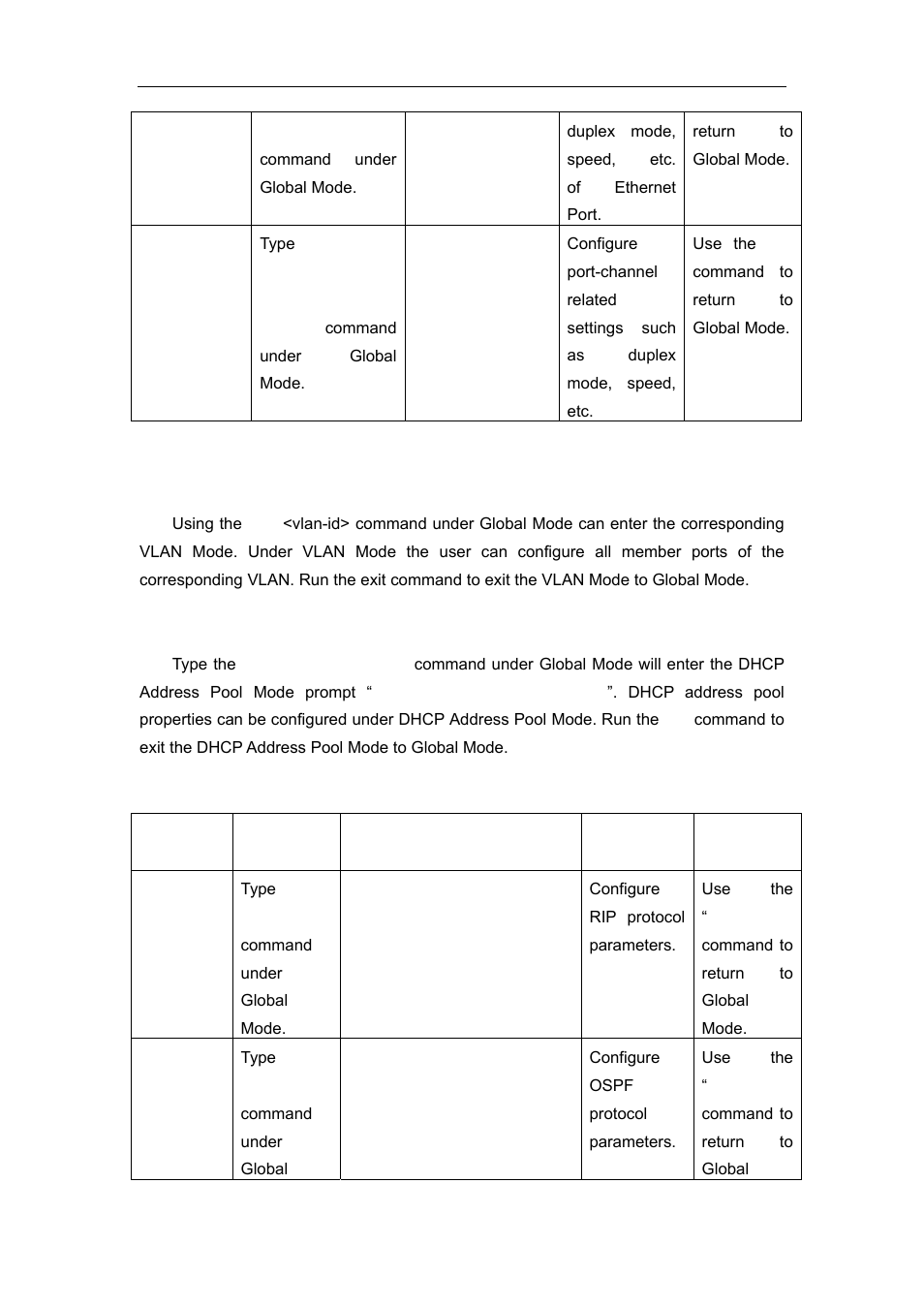 5 vlan mode, 6 dhcp address pool mode, 7 route mode | Accton Technology ES4626 User Manual | Page 28 / 853