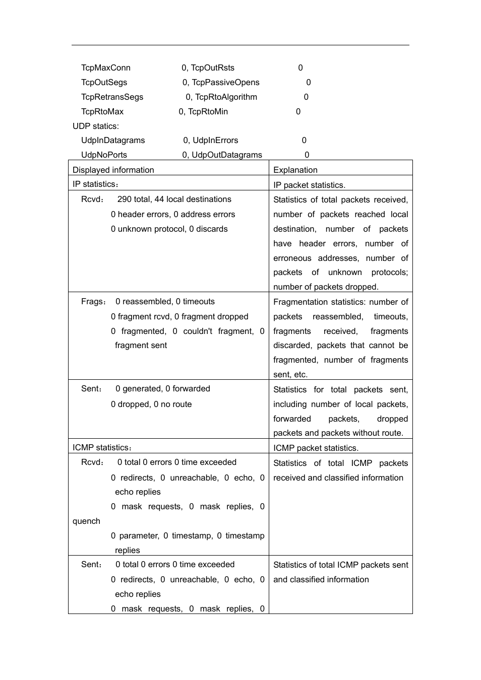 Accton Technology ES4626 User Manual | Page 302 / 853