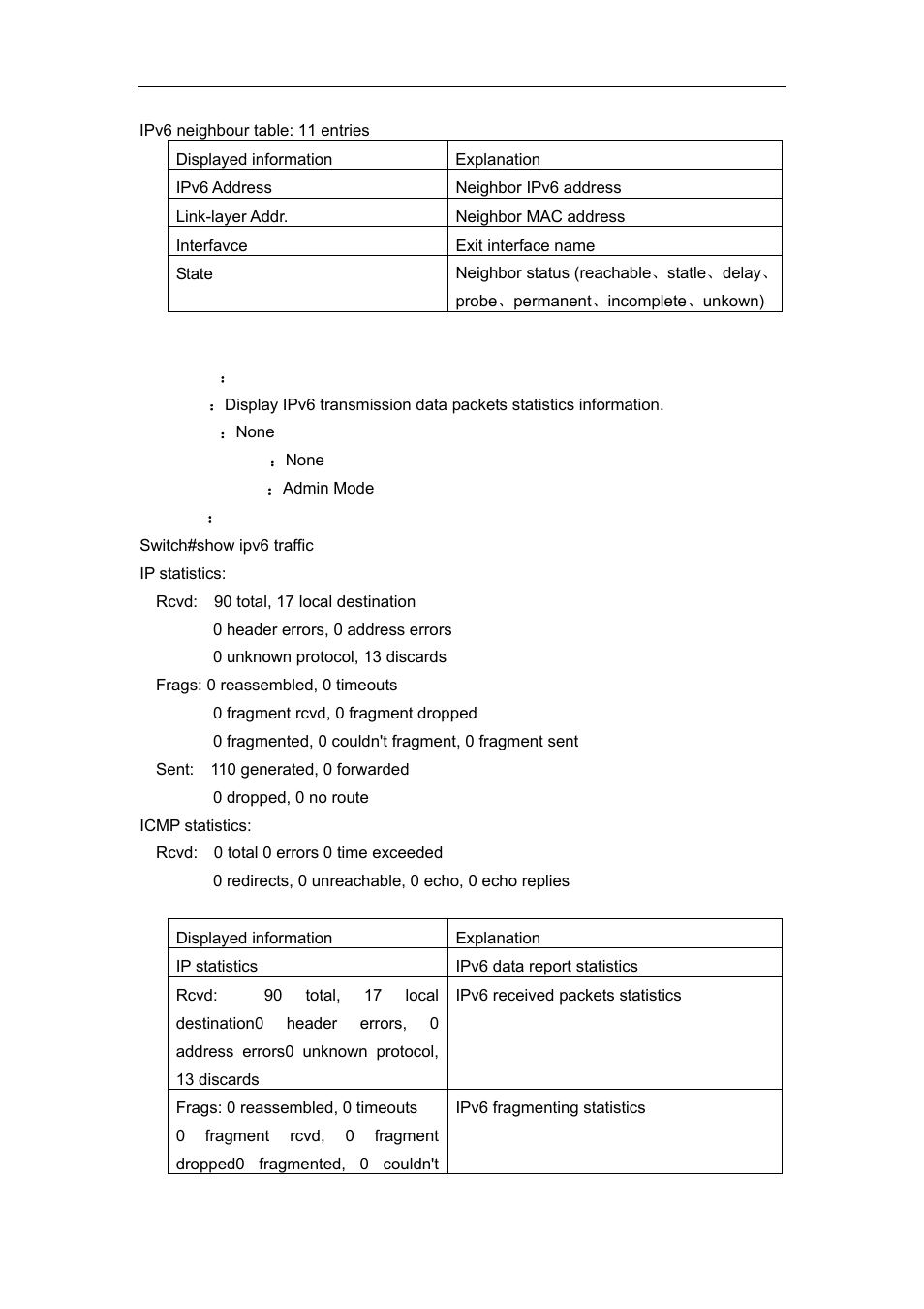 10 show ipv6 traffic | Accton Technology ES4626 User Manual | Page 309 / 853