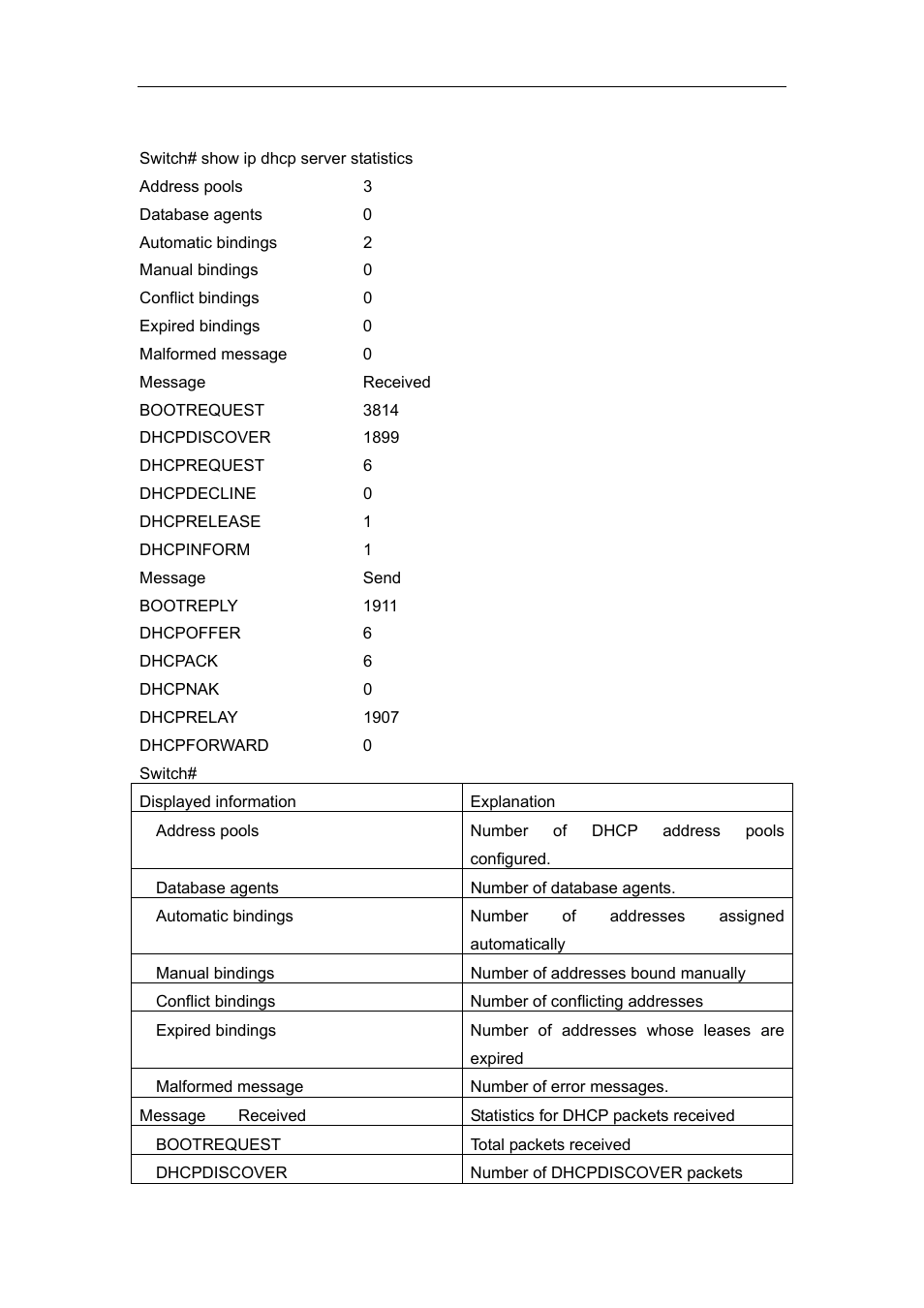 Accton Technology ES4626 User Manual | Page 339 / 853