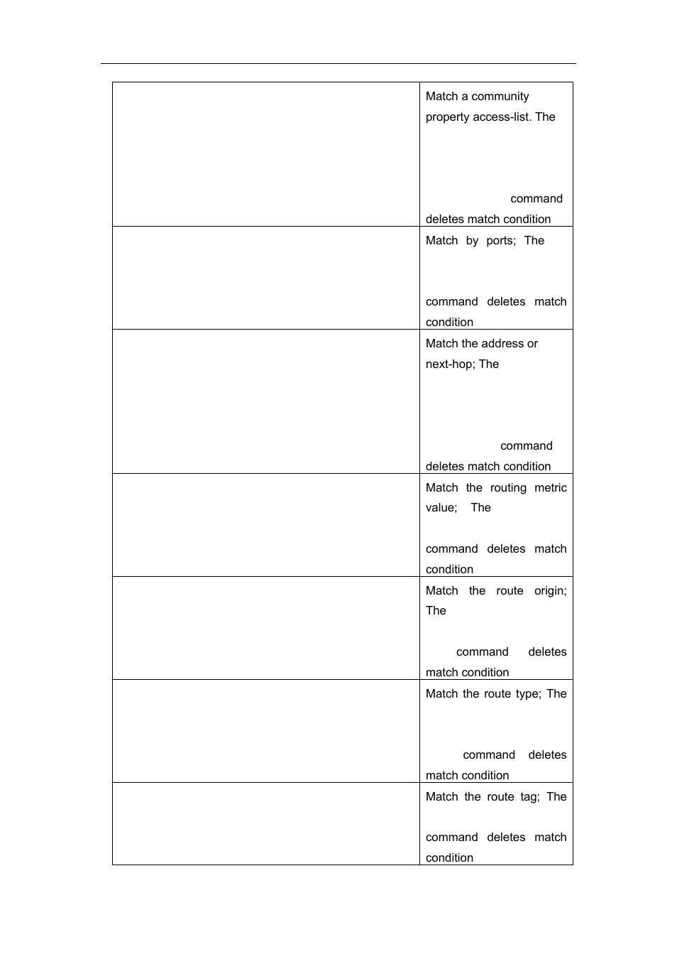 Accton Technology ES4626 User Manual | Page 364 / 853