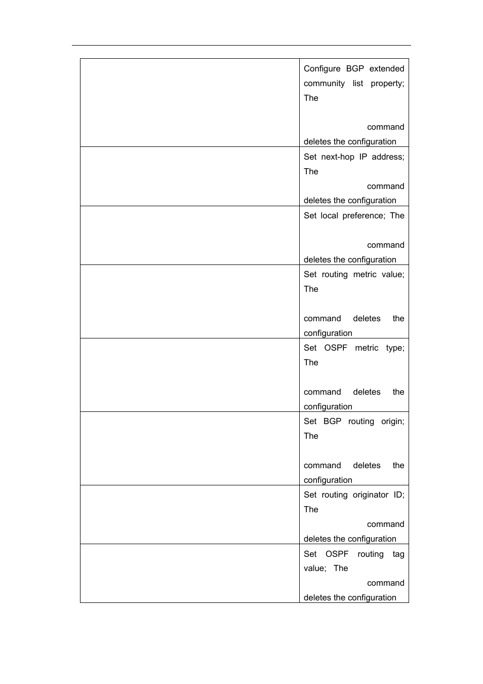 Accton Technology ES4626 User Manual | Page 366 / 853