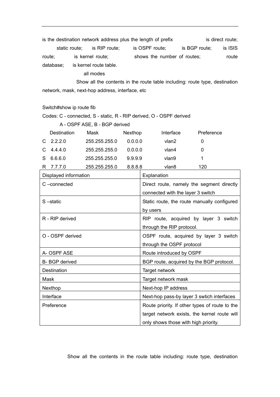 3 show ip route fib | Accton Technology ES4626 User Manual | Page 386 / 853