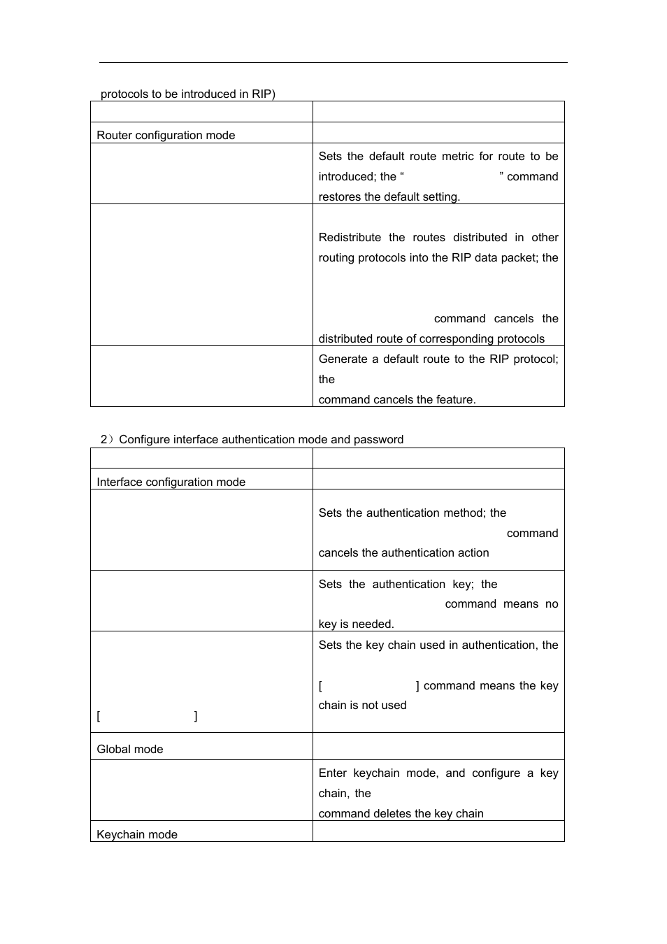 Accton Technology ES4626 User Manual | Page 393 / 853