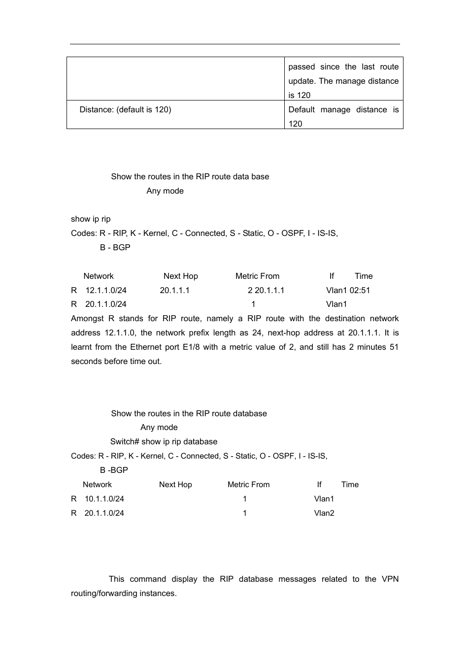 3 show ip rip, 4 show ip rip database, 5 show ip rip database vrf | Accton Technology ES4626 User Manual | Page 418 / 853