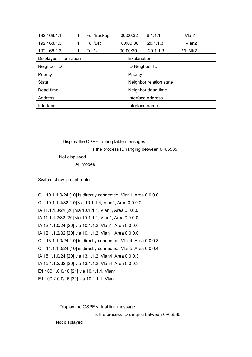 13 show ip ospf route, 14 show ip ospf virtual-links | Accton Technology ES4626 User Manual | Page 481 / 853