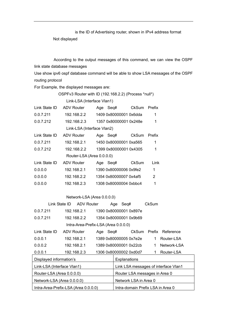 Accton Technology ES4626 User Manual | Page 506 / 853