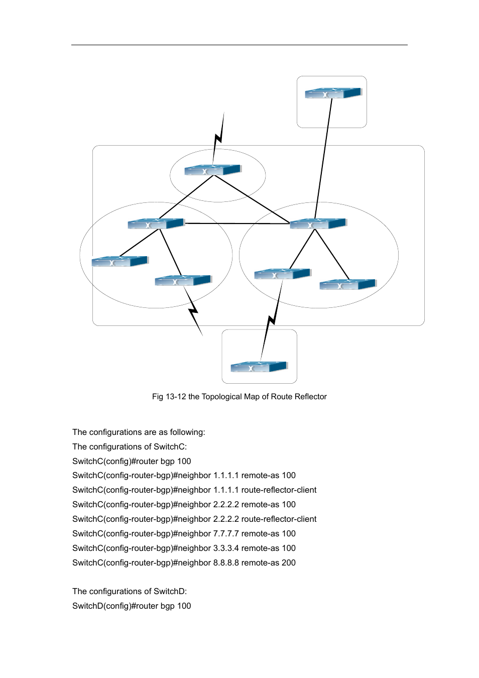 Accton Technology ES4626 User Manual | Page 573 / 853