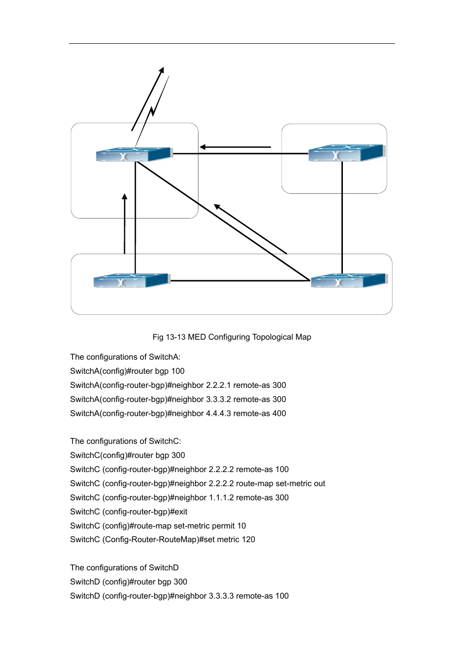 Accton Technology ES4626 User Manual | Page 575 / 853