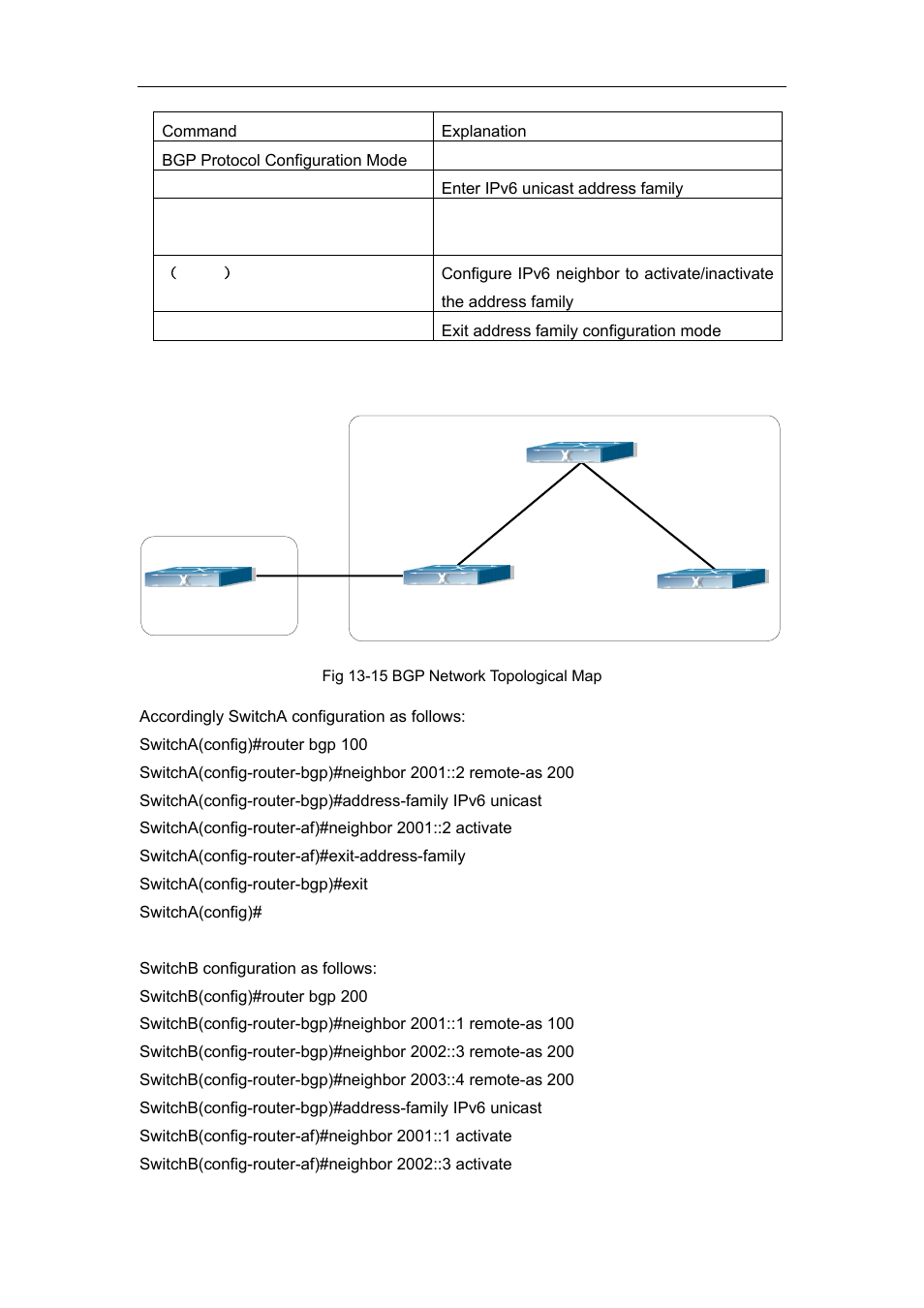 3 mbgp4+ examples | Accton Technology ES4626 User Manual | Page 593 / 853