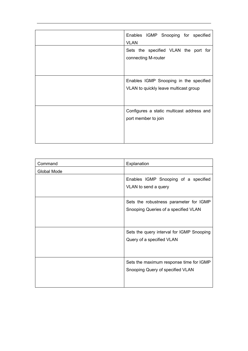Accton Technology ES4626 User Manual | Page 596 / 853