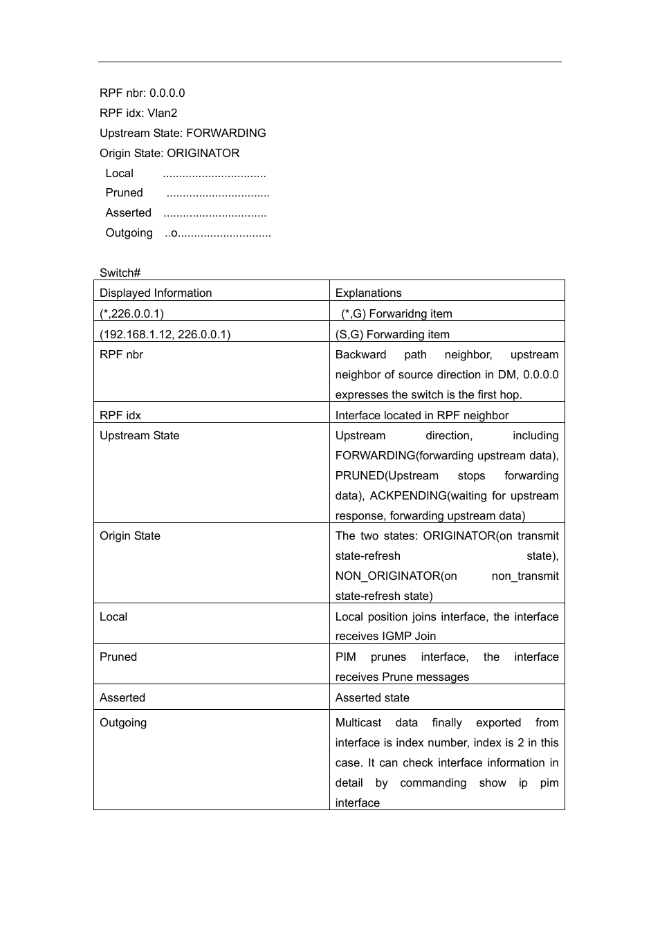Accton Technology ES4626 User Manual | Page 621 / 853