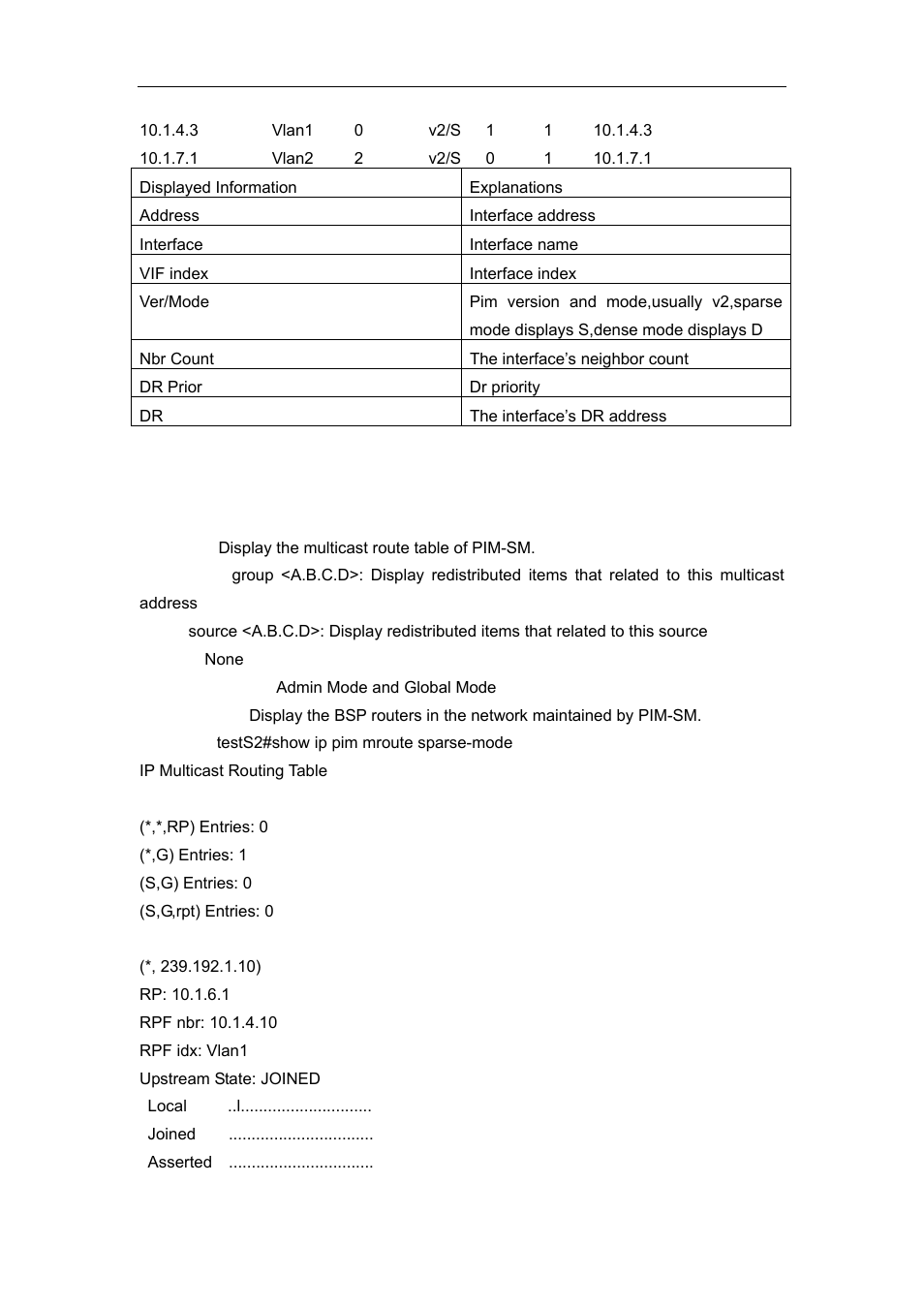 11 show ip pim mroute sparse-mode | Accton Technology ES4626 User Manual | Page 642 / 853