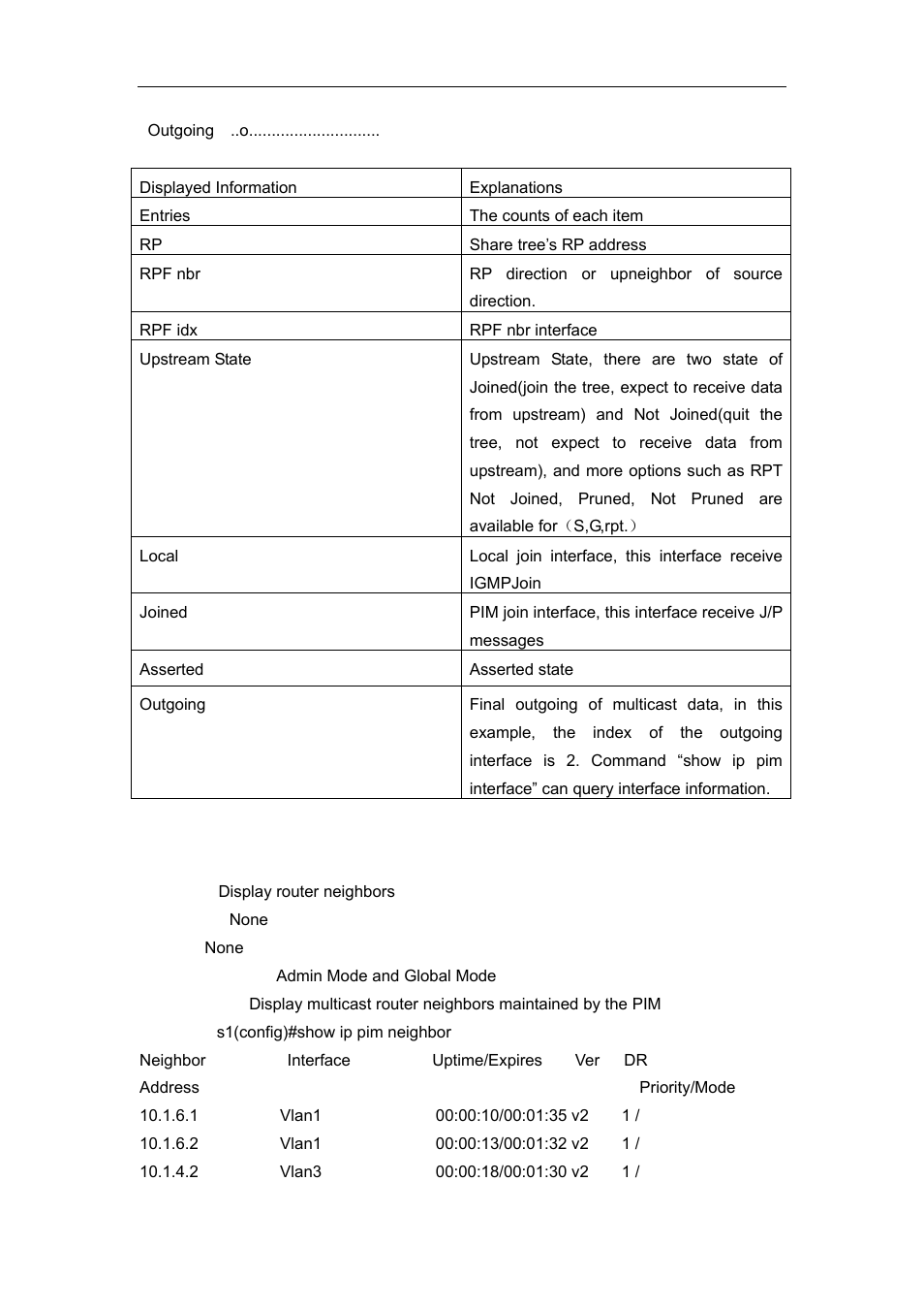 12 show ip pim neighbor | Accton Technology ES4626 User Manual | Page 643 / 853