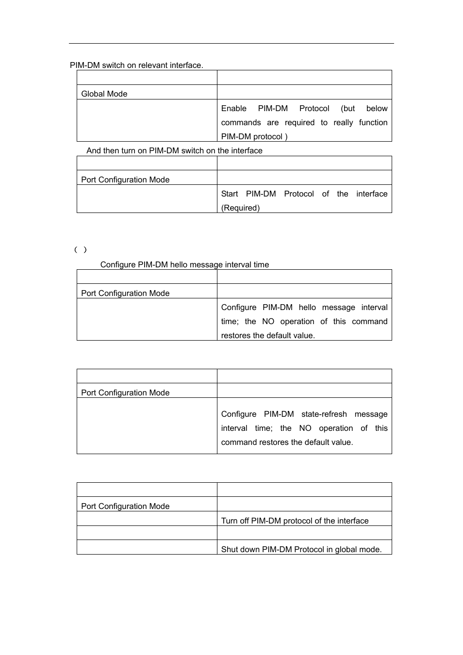 3 commands for pim-dm6 | Accton Technology ES4626 User Manual | Page 685 / 853