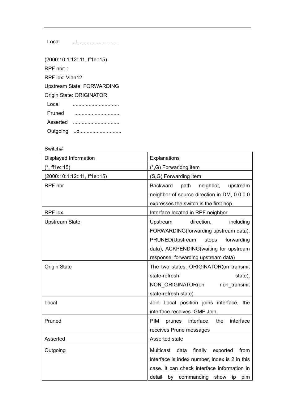 Accton Technology ES4626 User Manual | Page 692 / 853