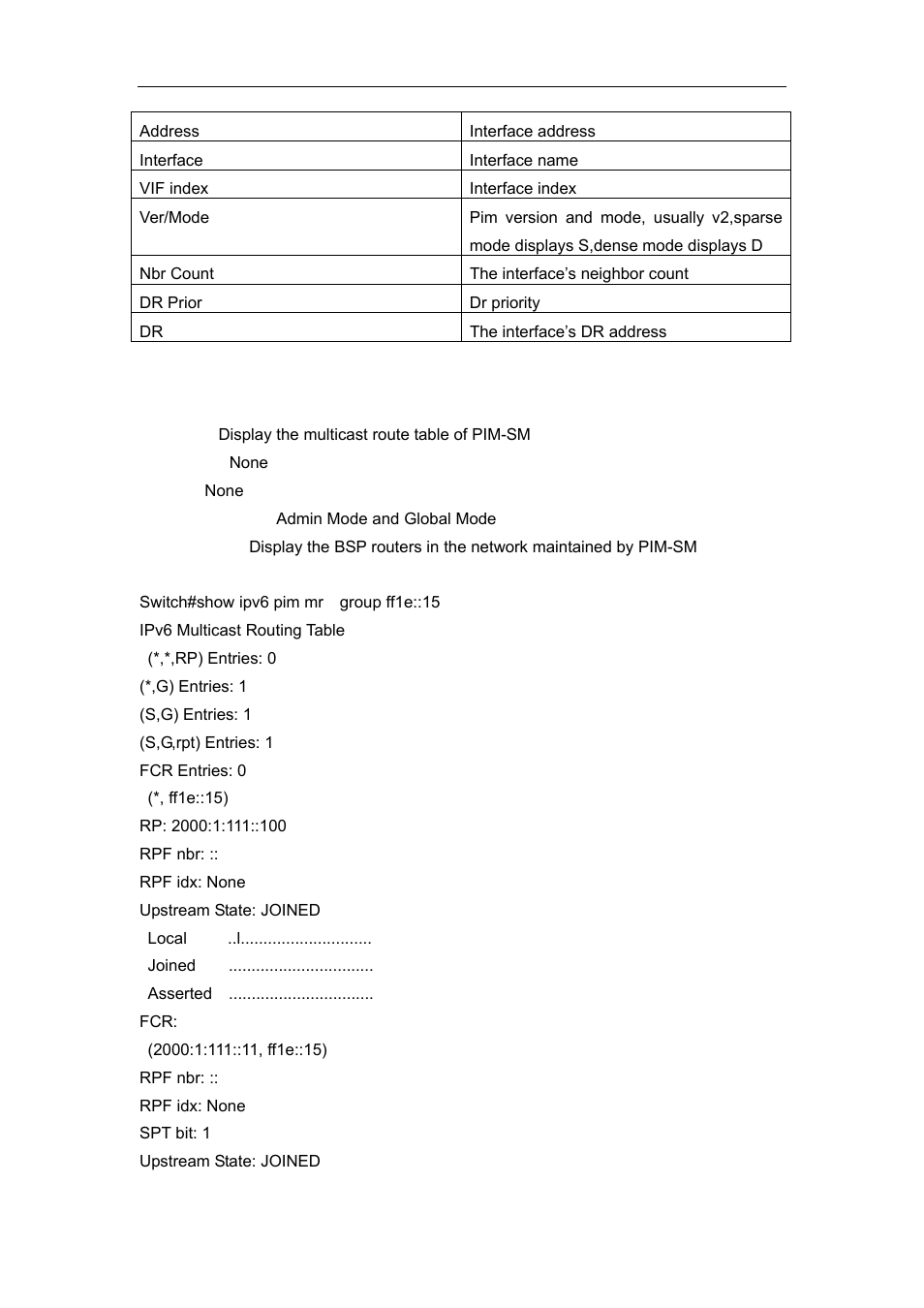 11 show ipv6 pim mroute sparse-mode | Accton Technology ES4626 User Manual | Page 712 / 853