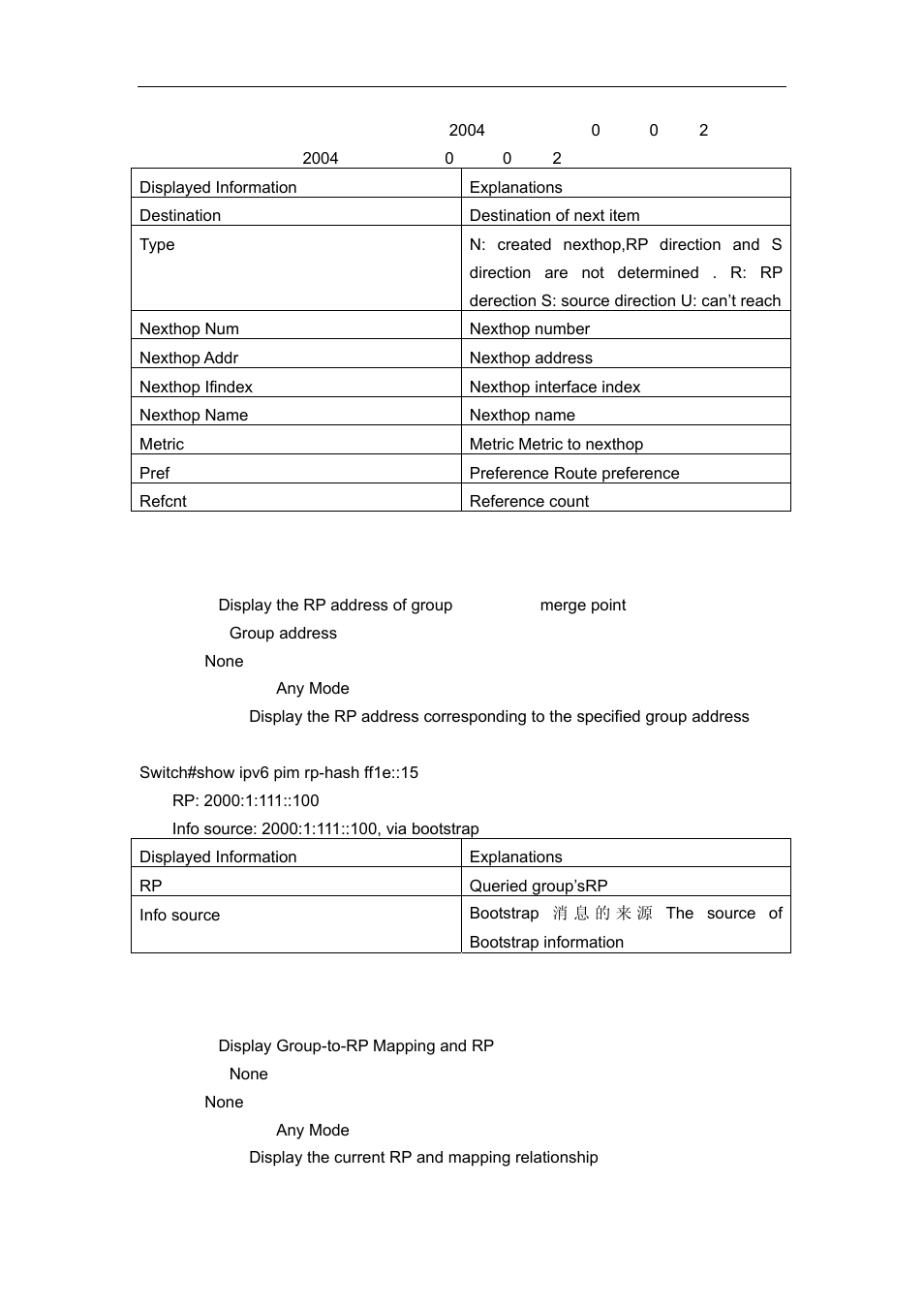 14 show ipv6 pim rp-hash, 15 show ipv6 pim rp mapping | Accton Technology ES4626 User Manual | Page 715 / 853