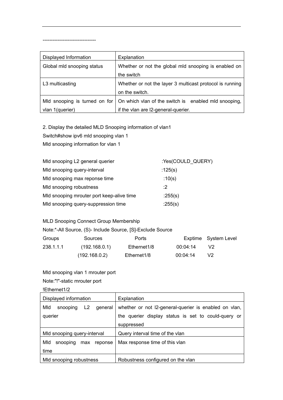 Accton Technology ES4626 User Manual | Page 735 / 853