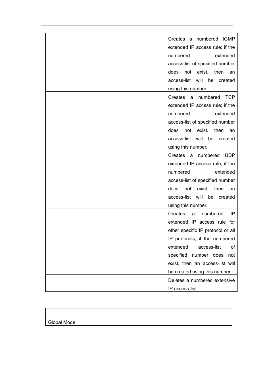 Accton Technology ES4626 User Manual | Page 743 / 853