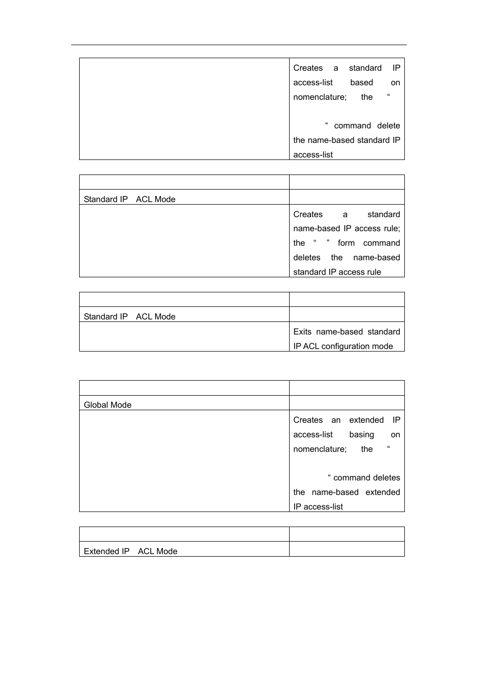 Accton Technology ES4626 User Manual | Page 744 / 853