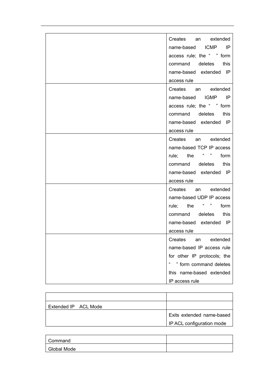 Accton Technology ES4626 User Manual | Page 745 / 853