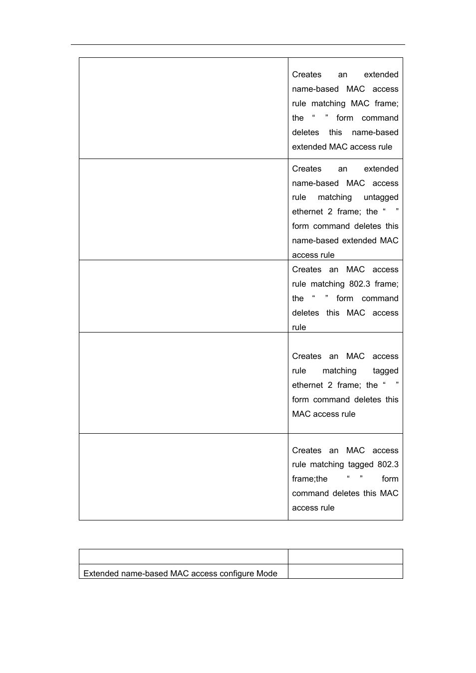 Accton Technology ES4626 User Manual | Page 747 / 853