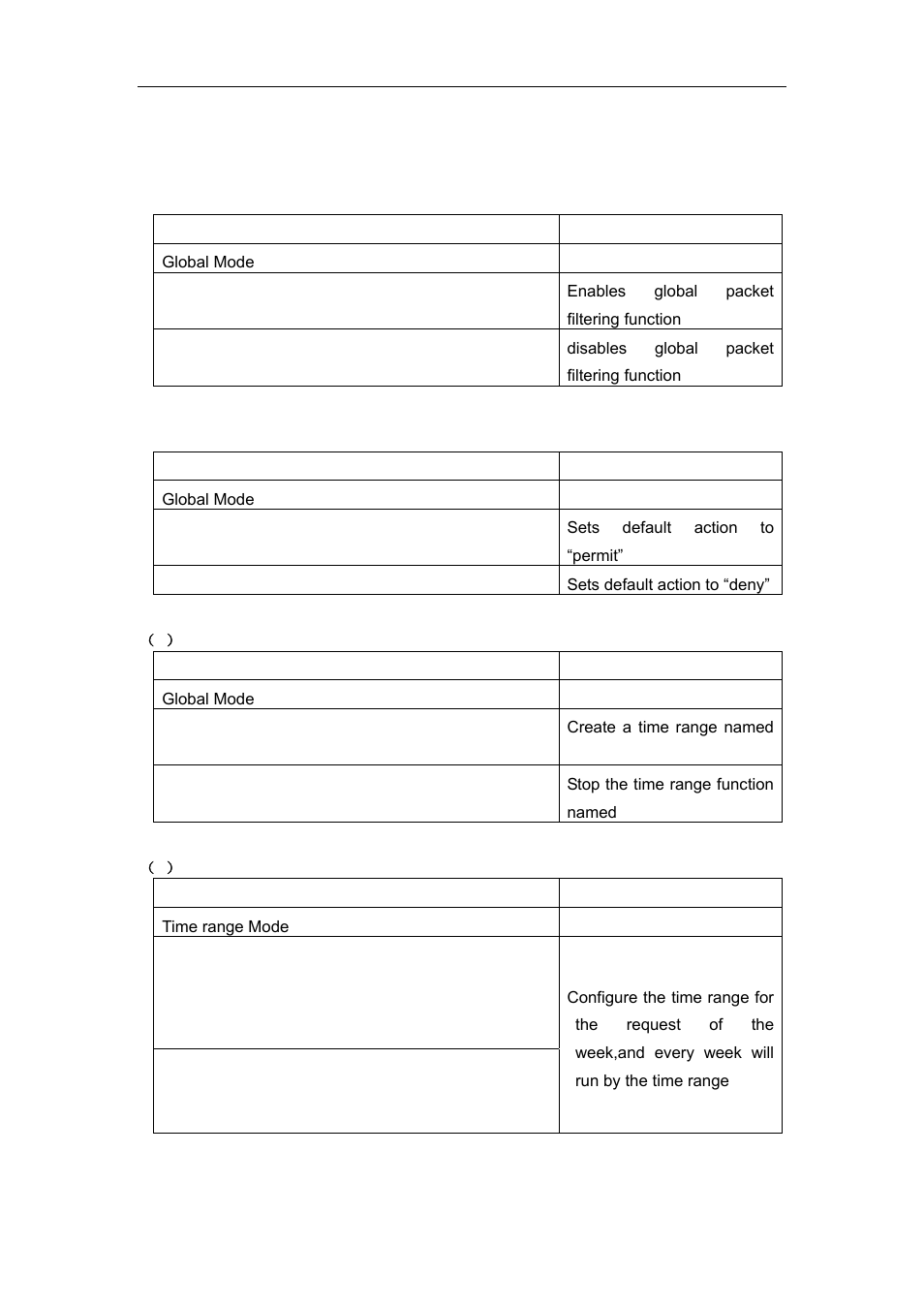 Accton Technology ES4626 User Manual | Page 752 / 853