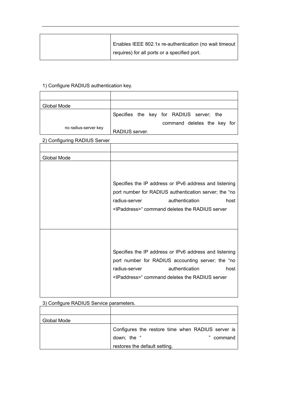 Accton Technology ES4626 User Manual | Page 786 / 853