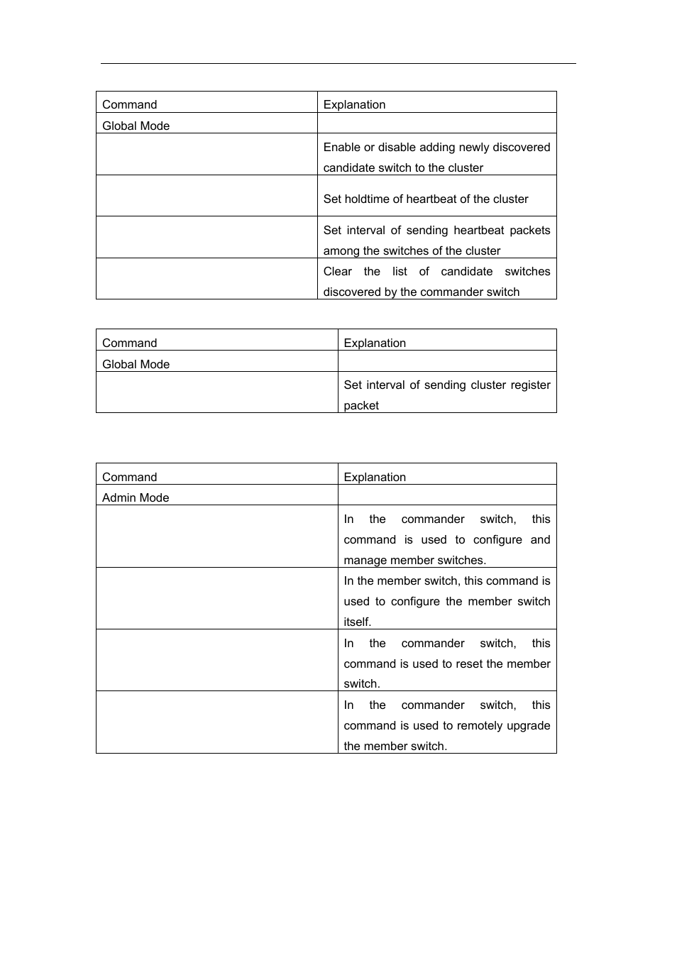 3 commands for cluster, 1 cluster run | Accton Technology ES4626 User Manual | Page 844 / 853